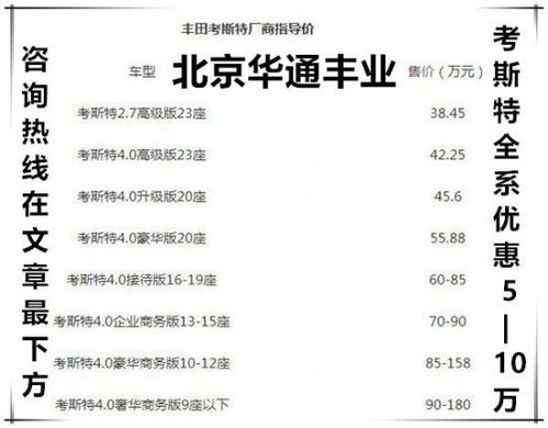 广州汽车老师工资多少